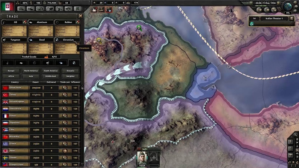 Hearts of Iron IV Gameplay